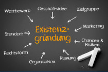 Existenzgründung